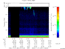 T2006331_21_75KHZ_WBB thumbnail Spectrogram