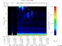 T2006332_00_75KHZ_WBB thumbnail Spectrogram