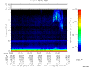 T2006332_01_75KHZ_WBB thumbnail Spectrogram