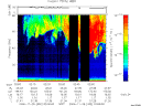 T2006332_02_75KHZ_WBB thumbnail Spectrogram
