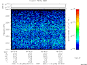 T2006332_09_2025KHZ_WBB thumbnail Spectrogram