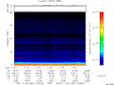 T2006332_17_75KHZ_WBB thumbnail Spectrogram