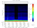 T2006332_21_75KHZ_WBB thumbnail Spectrogram