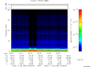 T2006332_22_75KHZ_WBB thumbnail Spectrogram