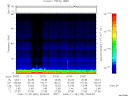 T2006332_23_75KHZ_WBB thumbnail Spectrogram