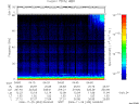T2006333_04_75KHZ_WBB thumbnail Spectrogram
