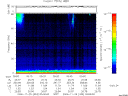 T2006333_05_75KHZ_WBB thumbnail Spectrogram