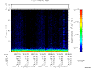T2006333_18_75KHZ_WBB thumbnail Spectrogram