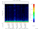 T2006334_02_75KHZ_WBB thumbnail Spectrogram