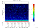 T2006334_16_75KHZ_WBB thumbnail Spectrogram
