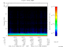 T2006335_00_75KHZ_WBB thumbnail Spectrogram
