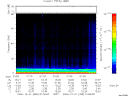 T2006335_01_75KHZ_WBB thumbnail Spectrogram