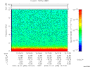 T2006335_13_10KHZ_WBB thumbnail Spectrogram