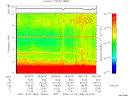 T2006336_18_10KHZ_WBB thumbnail Spectrogram