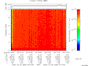 T2006336_20_10KHZ_WBB thumbnail Spectrogram