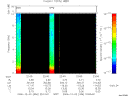 T2006336_22_10KHZ_WBB thumbnail Spectrogram