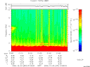 T2006337_01_10KHZ_WBB thumbnail Spectrogram