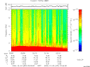 T2006337_02_10KHZ_WBB thumbnail Spectrogram