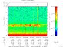 T2006337_04_10KHZ_WBB thumbnail Spectrogram
