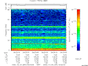 T2006337_04_75KHZ_WBB thumbnail Spectrogram