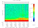 T2006337_07_10KHZ_WBB thumbnail Spectrogram