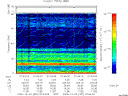 T2006337_07_75KHZ_WBB thumbnail Spectrogram