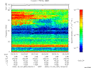 T2006337_09_75KHZ_WBB thumbnail Spectrogram