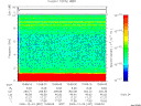 T2006337_10_10KHZ_WBB thumbnail Spectrogram