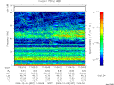T2006337_11_75KHZ_WBB thumbnail Spectrogram