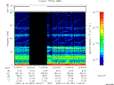 T2006337_12_75KHZ_WBB thumbnail Spectrogram