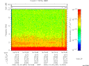 T2006337_14_10KHZ_WBB thumbnail Spectrogram