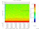 T2006337_15_10KHZ_WBB thumbnail Spectrogram