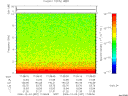 T2006337_17_10KHZ_WBB thumbnail Spectrogram