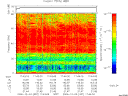T2006337_17_75KHZ_WBB thumbnail Spectrogram