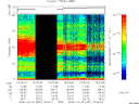 T2006337_19_75KHZ_WBB thumbnail Spectrogram
