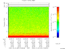 T2006337_20_10KHZ_WBB thumbnail Spectrogram
