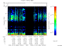 T2006338_15_75KHZ_WBB thumbnail Spectrogram