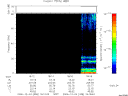 T2006338_18_75KHZ_WBB thumbnail Spectrogram