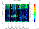 T2006339_01_75KHZ_WBB thumbnail Spectrogram