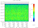 T2006339_08_10025KHZ_WBB thumbnail Spectrogram