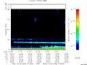 T2006339_21_75KHZ_WBB thumbnail Spectrogram