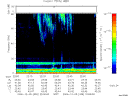 T2006339_22_75KHZ_WBB thumbnail Spectrogram