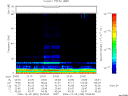 T2006339_23_75KHZ_WBB thumbnail Spectrogram