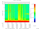 T2006340_09_10KHZ_WBB thumbnail Spectrogram