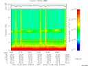 T2006340_10_10KHZ_WBB thumbnail Spectrogram