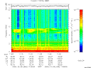 T2006340_11_10KHZ_WBB thumbnail Spectrogram