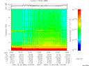 T2006340_13_10KHZ_WBB thumbnail Spectrogram