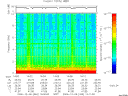 T2006340_14_10KHZ_WBB thumbnail Spectrogram