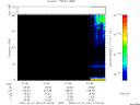 T2006341_01_75KHZ_WBB thumbnail Spectrogram