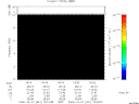 T2006341_19_10KHZ_WBB thumbnail Spectrogram